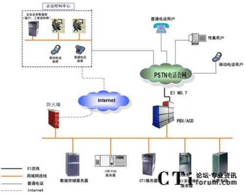 �Ñ�����?c��i)?sh��)��(j��)��(k��)ģʽ��ϵ�y(t��ng)�Y(ji��)��(g��u)�D