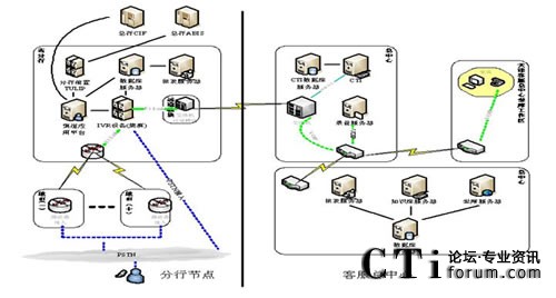 �Ї��r(n��ng)�I(y��)�y�����r(n��ng)�͑���������ϵ�y(t��ng)�Y���D