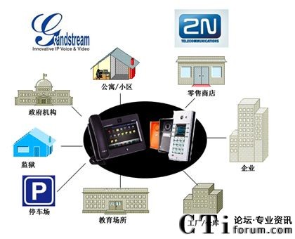 ��ȫ�T(m��n)��(du��)�v�C(j��)�cIPҕ�l�Ԓ(hu��)���ɑ�(y��ng)��