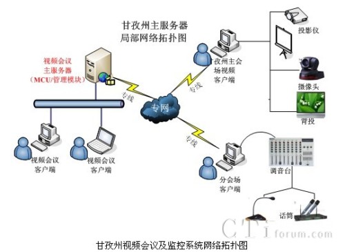 ������ҕ�l���h���O(ji��n)��ϵ�y�W�j�ؓ�D