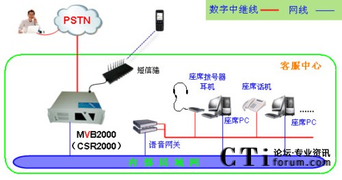 ��(sh��)�����^��(xi��n)·ϵ�y(t��ng)�Ҙ�(g��u)�D