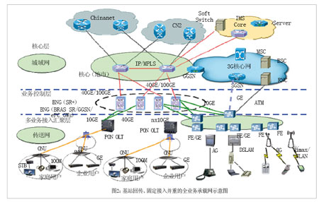 ���d��վ�؂��͹̶�����I(y��)�Օr�ĽM�Wʾ��D