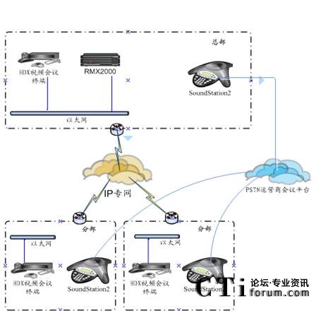 ҕ�l��(hu��)�h��(y��ng)����ݽ�Q������?f��)�D