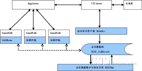 ���w�Y(ji��)���D