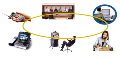 �I(y��)���ںϡ���K�˽��뷽ʽ