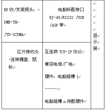 ���B�W�ҕ��������ģ��