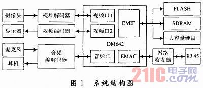 ���w�Y��