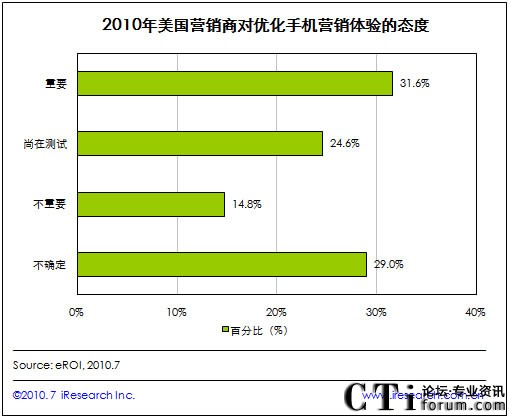 ���������I�N���J(r��n)�郞(y��u)���֙C�I�N�w���Ҫ