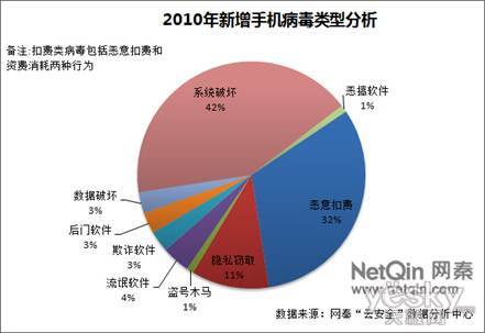 ������M(f��i)�������ڳɞ��Ñ�(h��)�֙C(j��)��ȫ����Ҫ���{